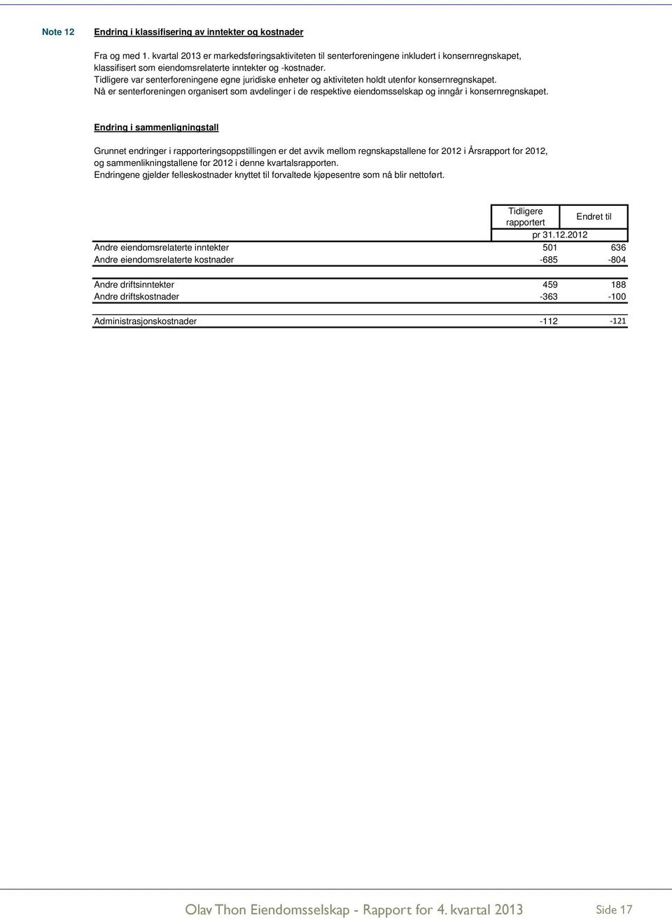 Tidligere var senterforeningene egne juridiske enheter og aktiviteten holdt utenfor konsernregnskapet.