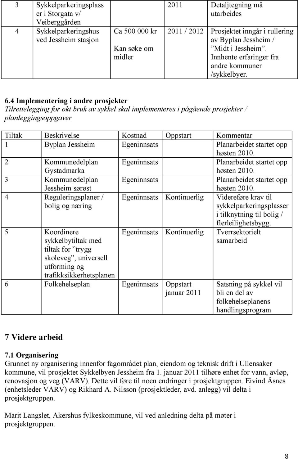 4 Implementering i andre prosjekter Tilrettelegging for økt bruk av sykkel skal implementeres i pågående prosjekter / planleggingsoppgaver Tiltak Beskrivelse Kostnad Oppstart Kommentar 1 Byplan