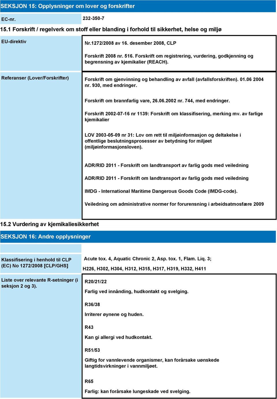 Referanser (Lover/Forskrifter) Forskrift om gjenvinning og behandling av avfall (avfallsforskriften). 01.06 2004 nr. 930, med endringer. Forskrift om brannfarlig vare, 26.06.2002 nr.