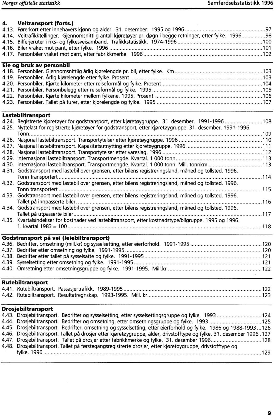 Biler vraket mot pant, etter fylke. 1996 101 4.17. Personbiler vraket mot pant, etter fabrikkmerke. 1996 102 Eie og bruk av personbil 4.18. Personbiler. Gjennomsnittlig årlig kjørelengde pr.