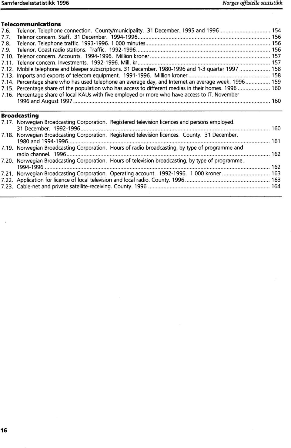 Million kroner 157 7.11. Telenor concern. Investments. 1992-1996. Mill. kr 157 7.12. Mobile telephone and bleeper subscriptions. 31 December. 1980-1996 and 1-3 quarter 1997 158 7.13.
