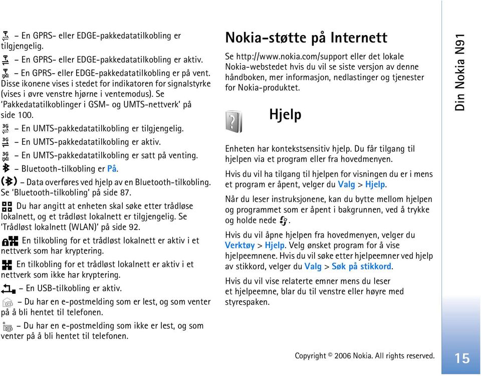 En UMTS-pakkedatatilkobling er tilgjengelig. En UMTS-pakkedatatilkobling er aktiv. En UMTS-pakkedatatilkobling er satt på venting. Bluetooth-tilkobling er På.