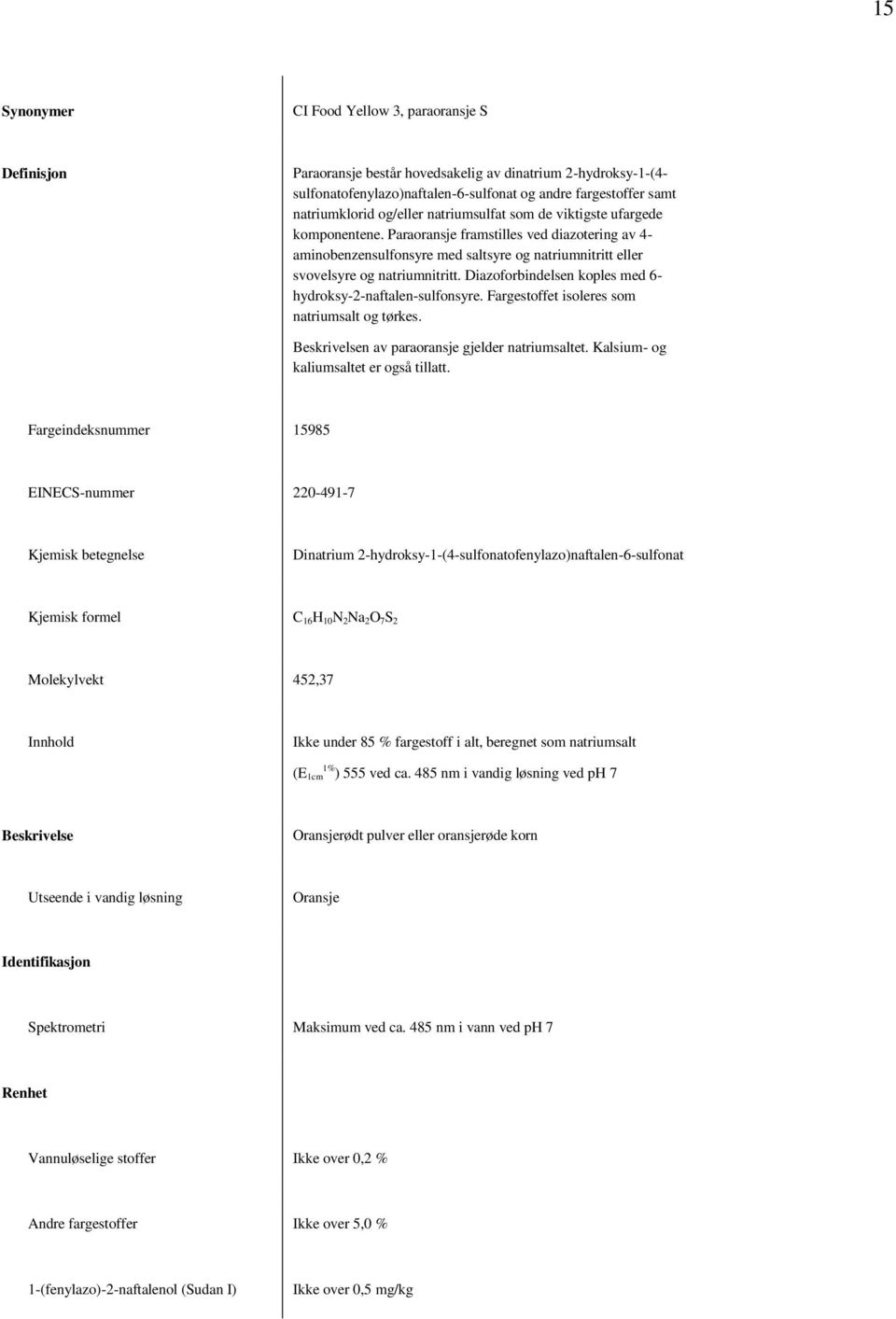 Diazoforbindelsen koples med 6- hydroksy-2-naftalen-sulfonsyre. Fargestoffet isoleres som natriumsalt og tørkes. n av paraoransje gjelder natriumsaltet. Kalsium- og kaliumsaltet er også tillatt.