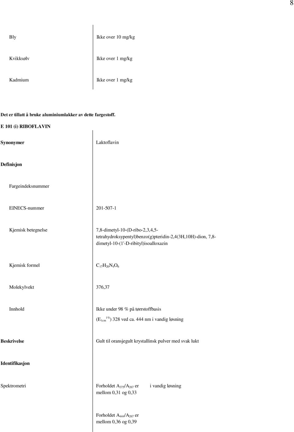 tetrahydroksypentyl)benzo(g)pteridin-2,4(3h,10h)-dion, 7,8- dimetyl-10-(1'-d-ribityl)isoalloxazin Kjemisk formel C 17 H 20 N 4 O 6 Molekylvekt 376,37