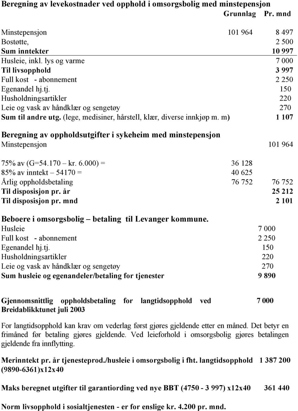 (lege, medisiner, hårstell, klær, diverse innkjøp m. m) 1 107 Beregning av oppholdsutgifter i sykeheim med minstepensjon Minstepensjon 101 964 75% av (G=54.170 kr. 6.