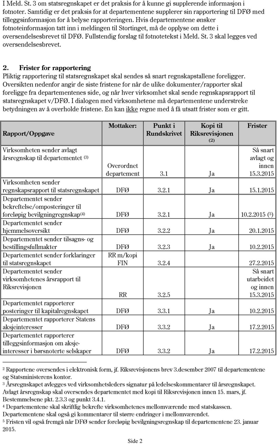 Hvis departementene ønsker fotnoteinformasjon tatt inn i meldingen til Stortinget, må de opplyse om dette i oversendelsesbrevet til DFØ. Fullstendig forslag til fotnotetekst i Meld. St. 3 skal legges ved oversendelsesbrevet.