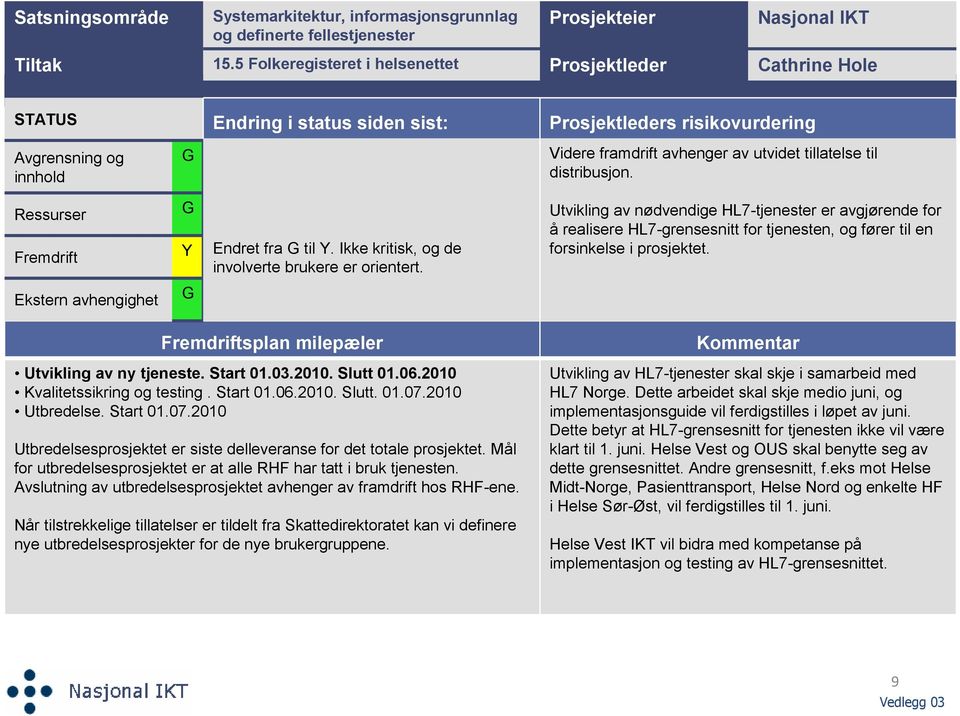 til distribusjon. Ressurser Fremdrift G Y Endret fra G til Y. Ikke kritisk, og de involverte brukere er orientert.