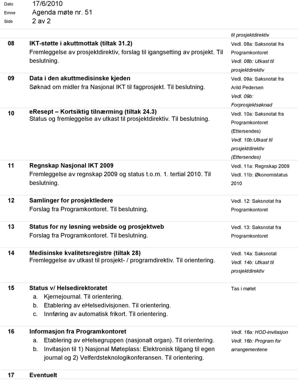 3) Status og fremleggelse av utkast til prosjektdirektiv. Til beslutning. 11 Regnskap Nasjonal IKT 2009 Fremleggelse av regnskap 2009 og status t.o.m. 1. tertial 2010. Til beslutning. til prosjektdirektiv Vedl.