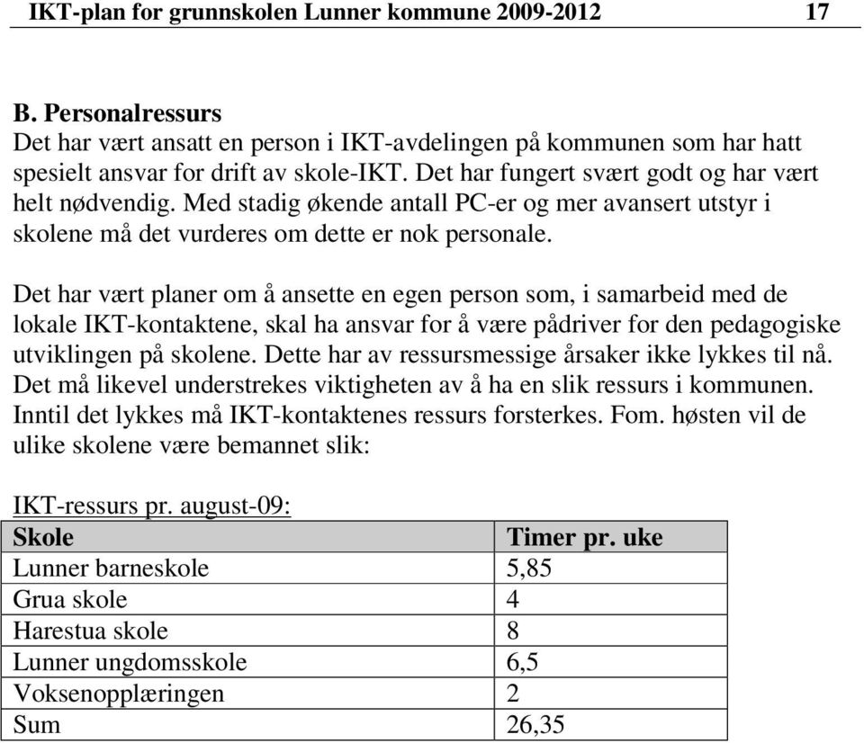 Det har vært planer om å ansette en egen person som, i samarbeid med de lokale IKT-kontaktene, skal ha ansvar for å være pådriver for den pedagogiske utviklingen på skolene.