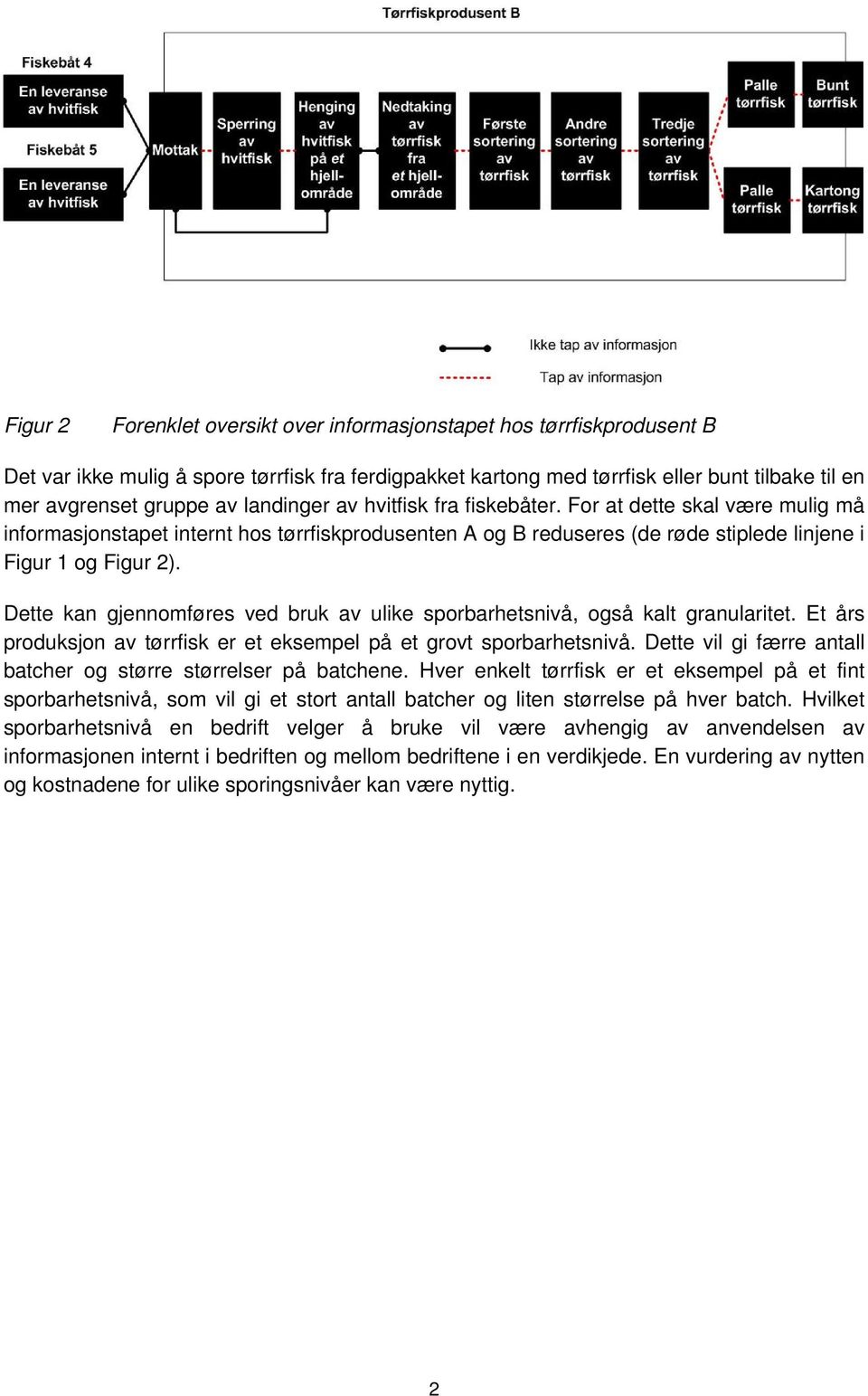 Dette kan gjennomføres ved bruk av ulike sporbarhetsnivå, også kalt granularitet. Et års produksjon av tørrfisk er et eksempel på et grovt sporbarhetsnivå.