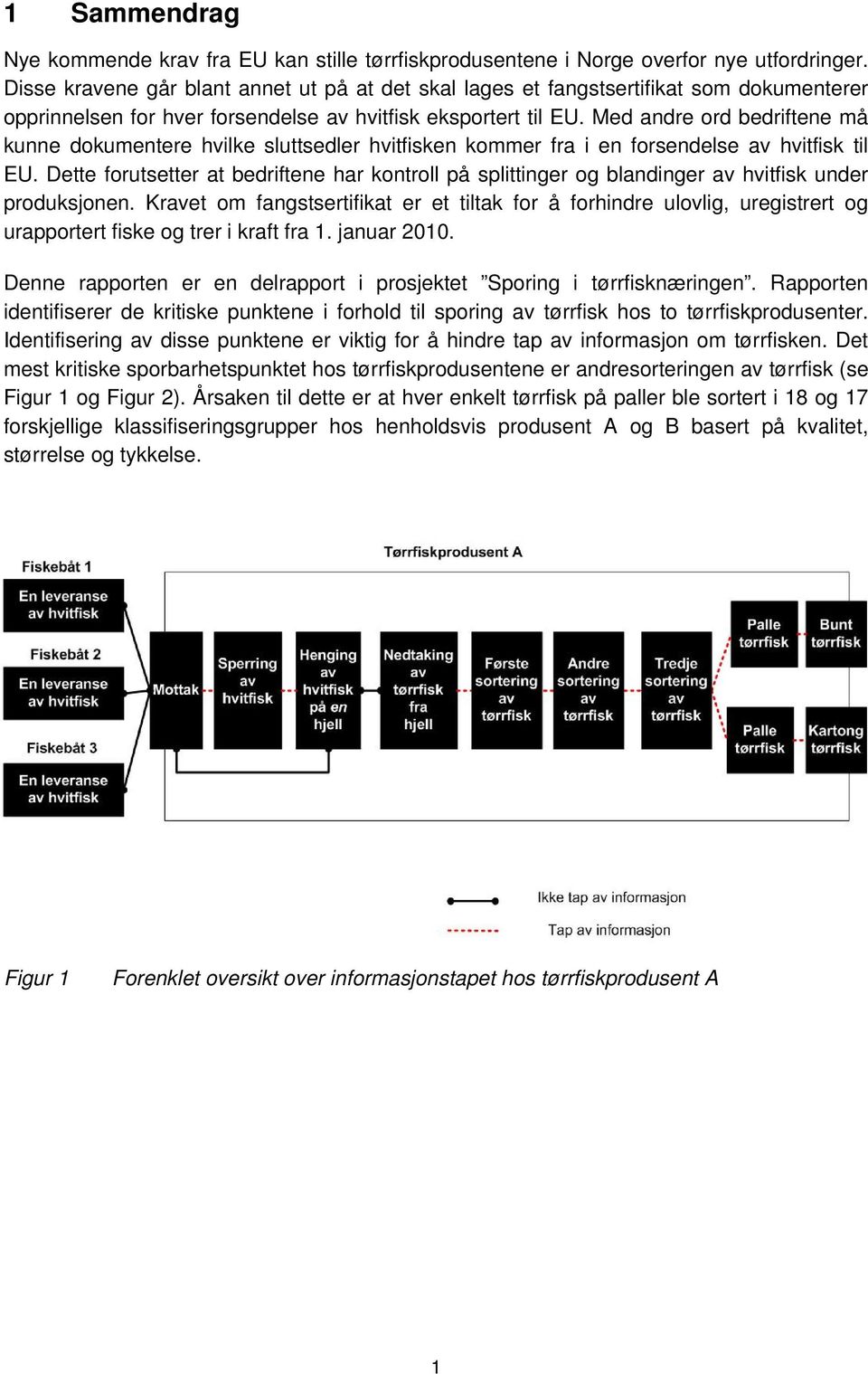 Med andre ord bedriftene må kunne dokumentere hvilke sluttsedler hvitfisken kommer fra i en forsendelse av hvitfisk til EU.