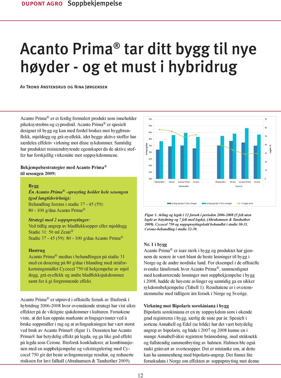 Acanto Prima er spesielt designet til bygg og kan med fordel brukes mot byggbrunflekk, mjøldogg og grå øyeflekk, idet begge aktive stoffer har særdeles effektiv virkning mot disse sykdommer.