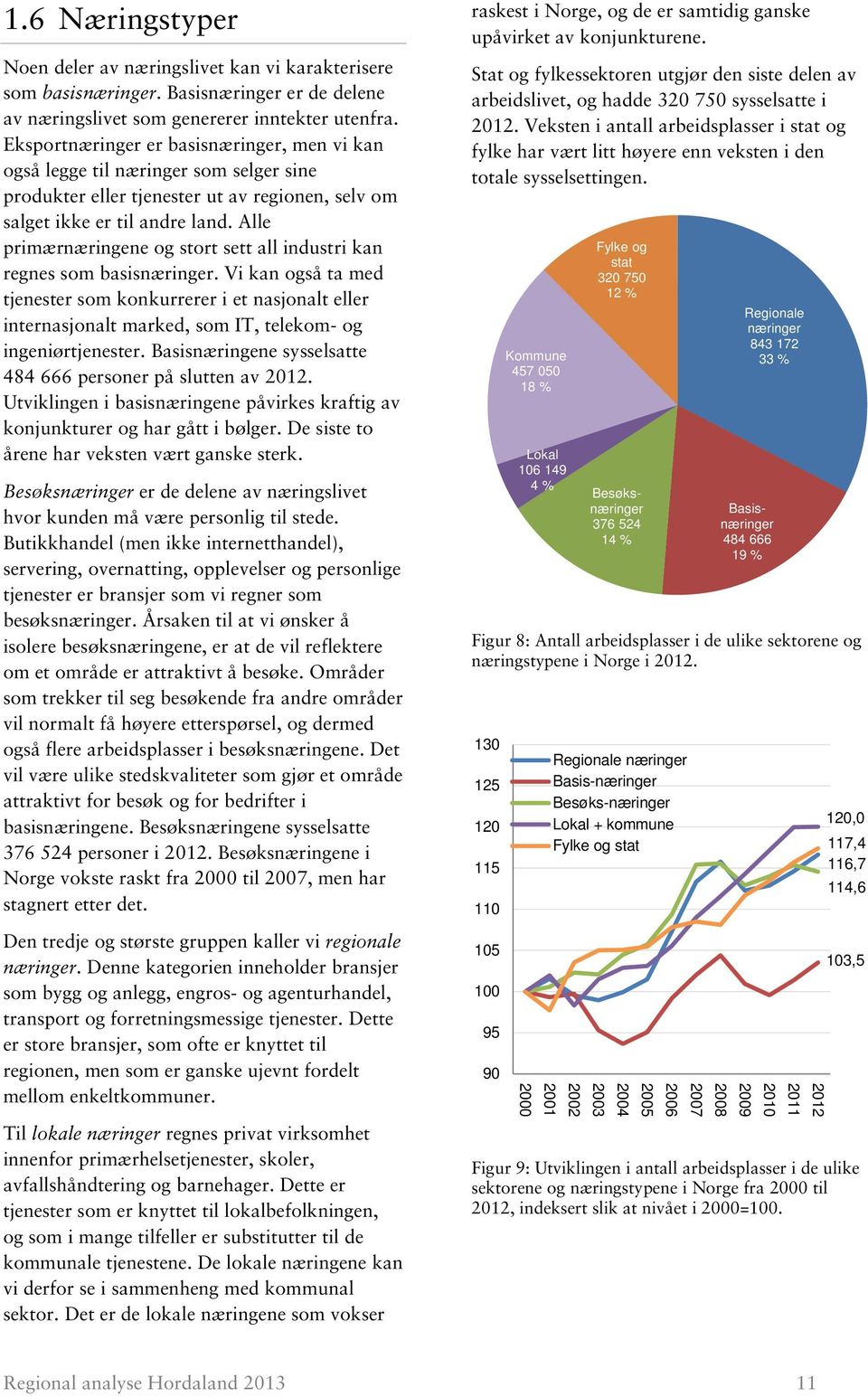 Alle primærnæringene og stort sett all industri kan regnes som basisnæringer.