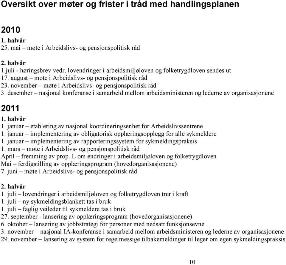 januar etablering av nasjonal koordineringsenhet for Arbeidslivssentrene 1. januar implementering av obligatorisk opplæringsopplegg for alle sykmeldere 1.