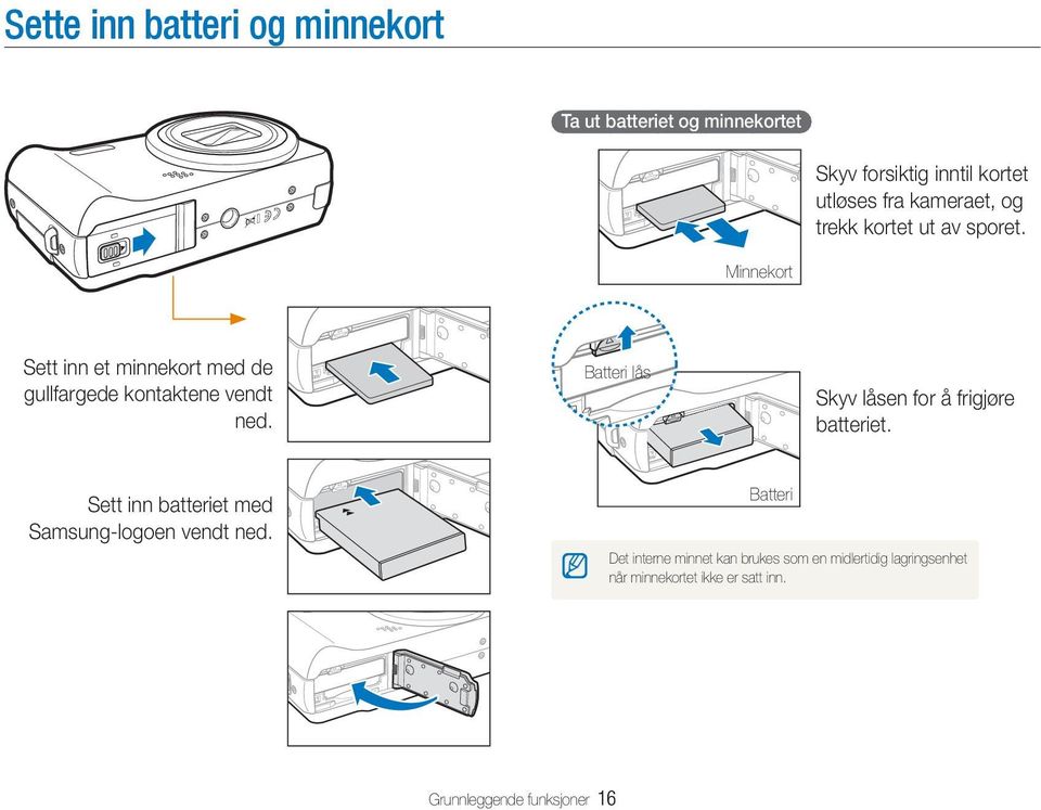 Batteri lås Skyv låsen for å frigjøre batteriet. Sett inn batteriet med Samsung-logoen vendt ned.