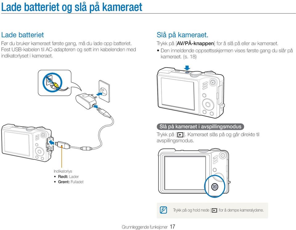 Trykk på [AV/PÅ-knappen] for å slå på eller av kameraet. Den inneldende oppsettsskjermen vises første gang du slår på kameraet. (s.