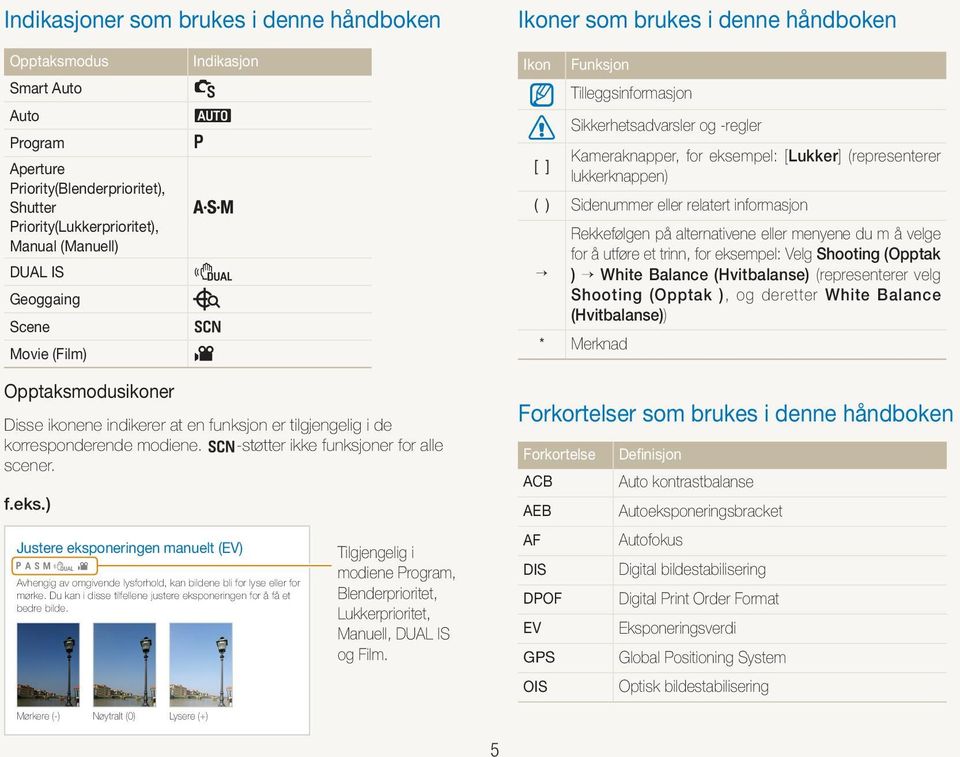 lukkerknappen) ( ) Sidenummer eller relatert informasjon Rekkefølgen på alternativene eller menyene du m å velge for å utføre et trinn, for eksempel: Velg Shooting (Opptak ) White Balance