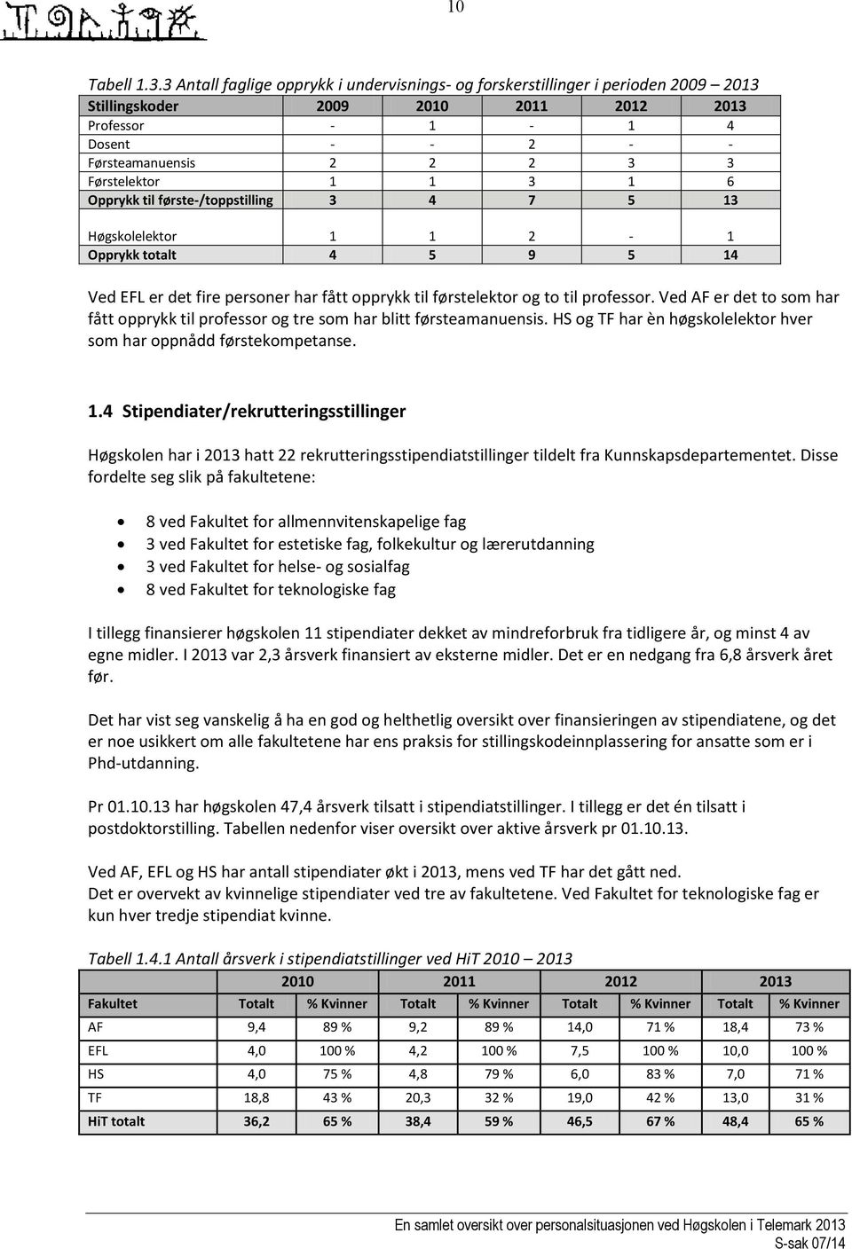 1 1 3 1 6 Opprykk til første-/toppstilling 3 4 7 5 13 Høgskolelektor 1 1 2-1 Opprykk totalt 4 5 9 5 14 Ved EFL er det fire personer har fått opprykk til førstelektor og to til professor.