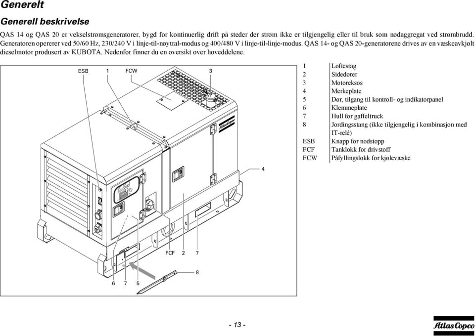 QAS 14- og QAS 20-generatorene drives av en væskeavkjølt dieselmotor produsert av KUBOTA. Nedenfor finner du en oversikt over hoveddelene.