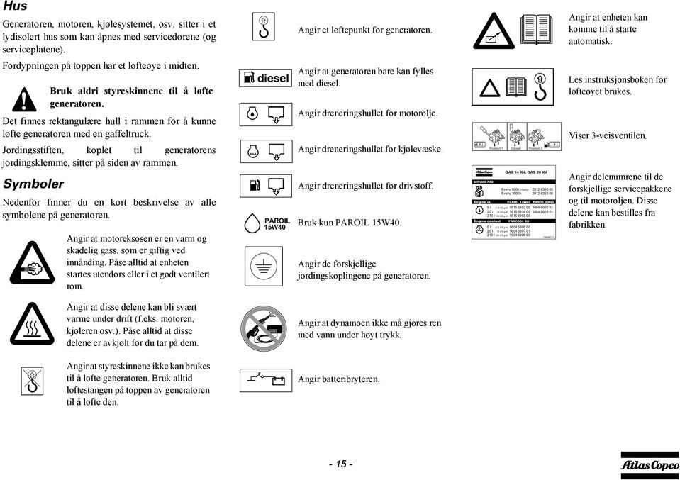 Symboler Bruk aldri styreskinnene til å løfte generatoren. Nedenfor finner du en kort beskrivelse av alle symbolene på generatoren.