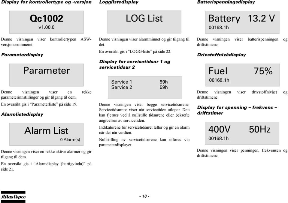 Alarmlistedisplay Parameter Alarm List 0 Alarm(s) Denne visningen viser en rekke aktive alarmer og gir tilgang til dem. En oversikt gis i Alarmdisplay (hurtigvindu) på side 21.