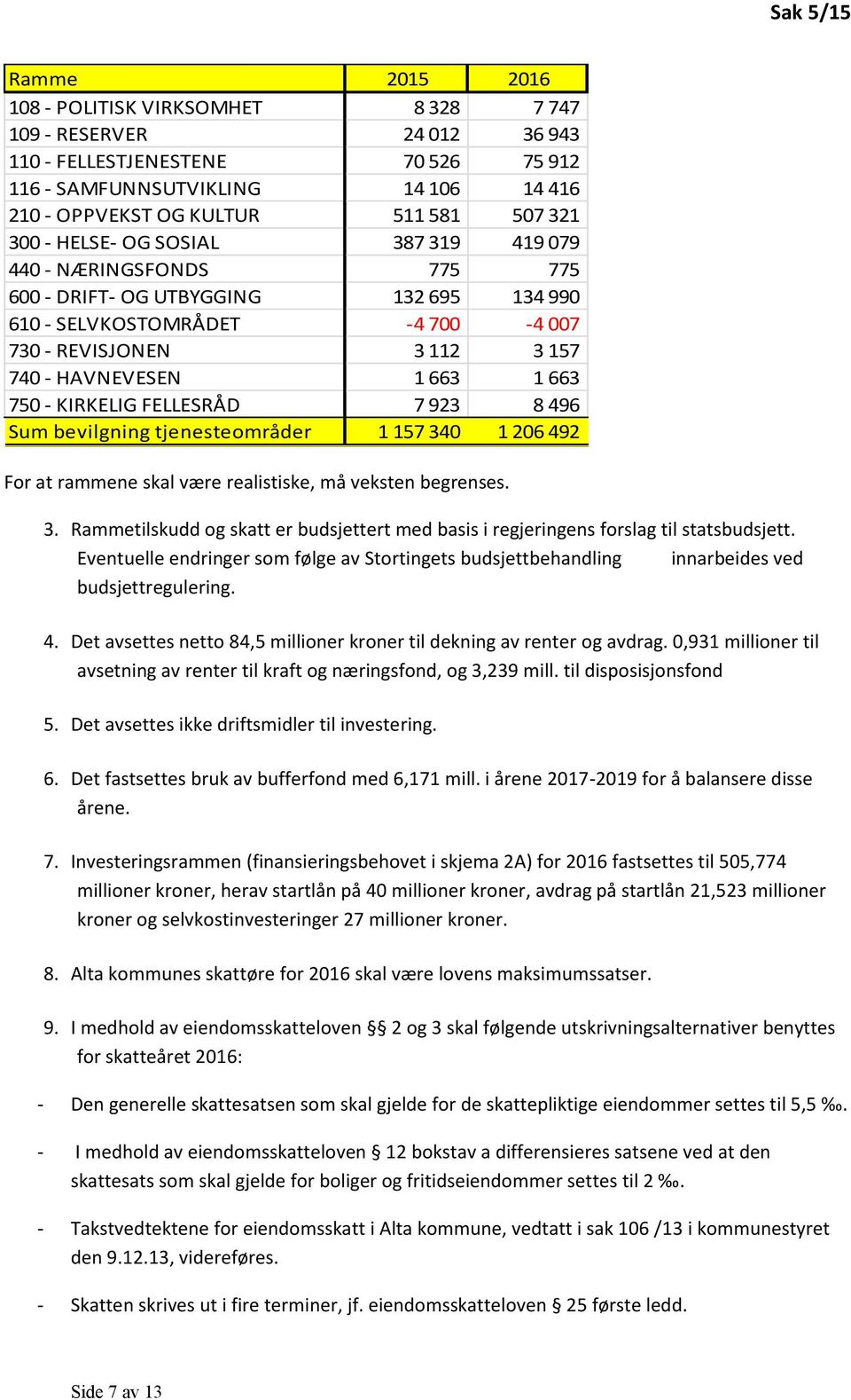 663 750 - KIRKELIG FELLESRÅD 7 923 8 496 Sum bevilgning tjenesteområder 1 157 340 1 206 492 For at rammene skal være realistiske, må veksten begrenses. 3. Rammetilskudd og skatt er budsjettert med basis i regjeringens forslag til statsbudsjett.