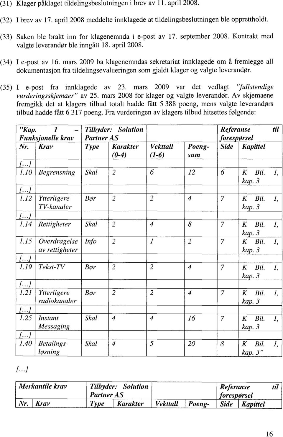 mars 2009 ba klagenemndas sekretariat innklagede om å fremlegge all dokumentasjon fra tildelingsevalueringen som gjaldt klager og valgte leverandør. (35) I e-post fra innklagede av 23.