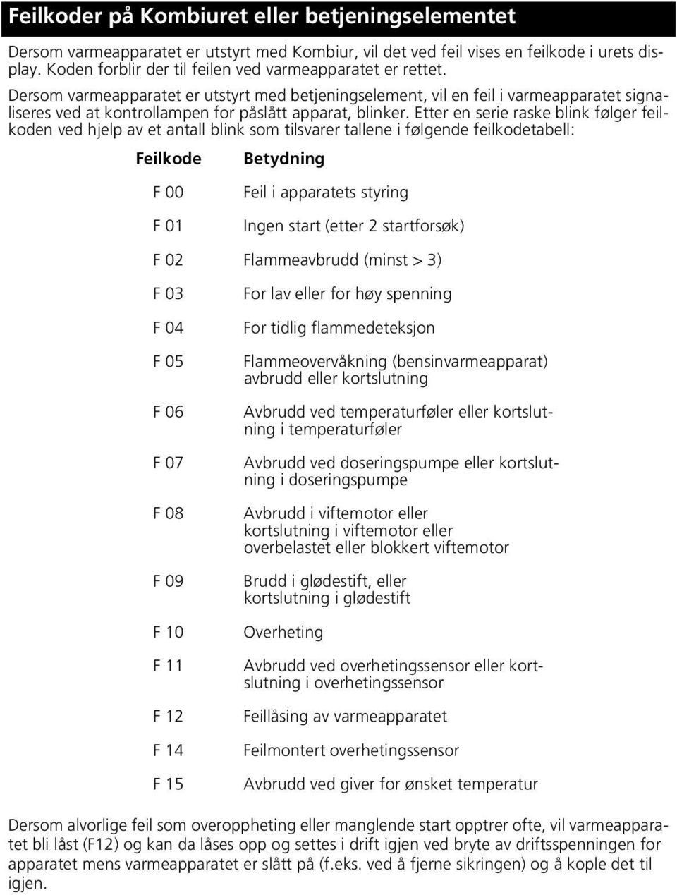 Dersom varmeapparatet er utstyrt med betjeningselement, vil en feil i varmeapparatet signaliseres ved at kontrollampen for påslått apparat, blinker.