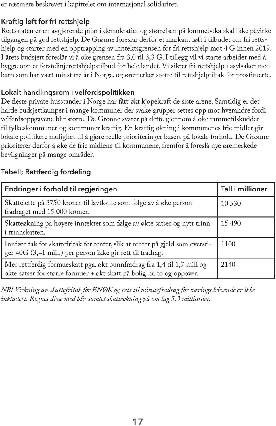 De Grønne foreslår derfor et markant løft i tilbudet om fri rettshjelp og starter med en opptrapping av inntektsgrensen for fri rettshjelp mot 4 G innen 2019.