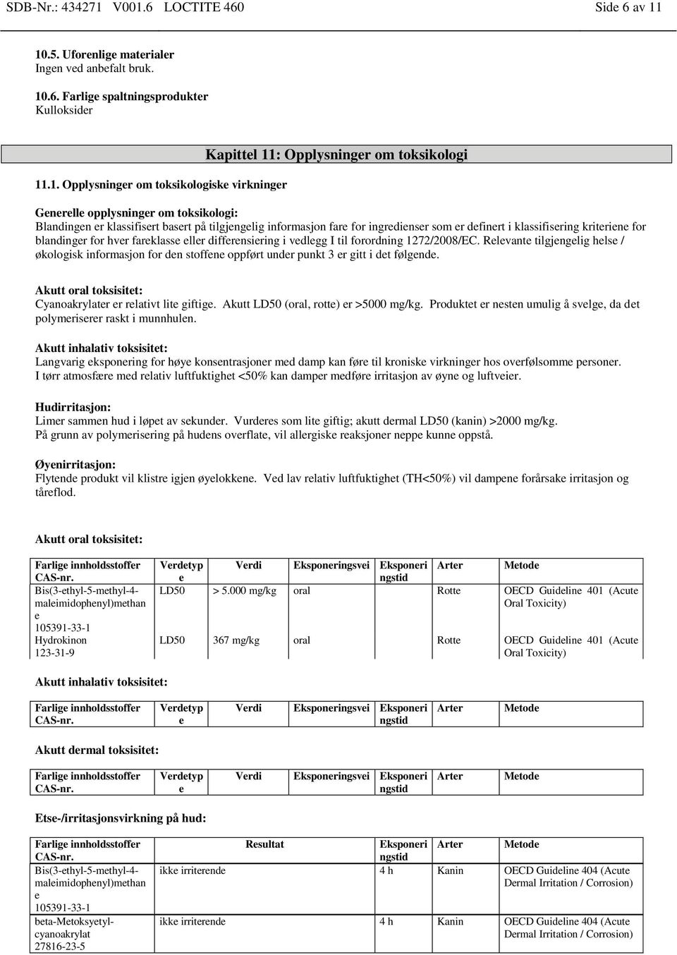 toksikologi Gnrll opplysningr om toksikologi: Blandingn r klassifisrt basrt på tilgjnglig informasjon far for ingrdinsr som r dfinrt i klassifisring kritrin for blandingr for hvr farklass llr