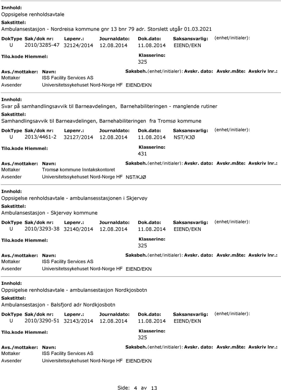 Samhandlingsavvik til Barneavdelingen, Barnehabiliteringen fra Tromsø kommune 2013/4461-2 32127/2014 Mottaker Tromsø kommune nntakskontoret niversitetssykehuset Nord-Norge HF Oppsigelse