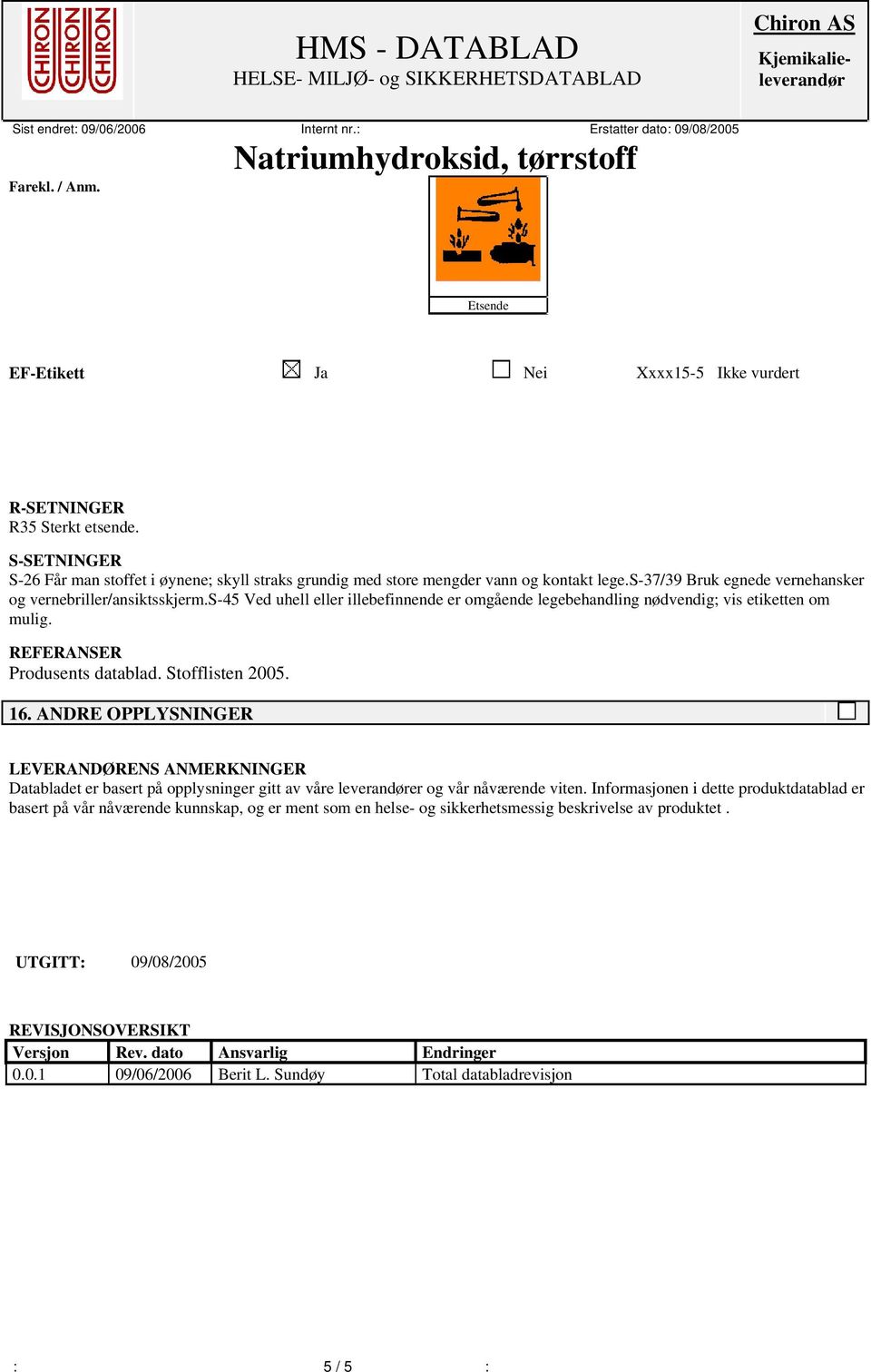 Stofflisten 2005. 16. ANDRE OPPLYSNINGER LEVERANDØRENS ANMERKNINGER Databladet er basert på opplysninger gitt av våre leverandører og vår nåværende viten.