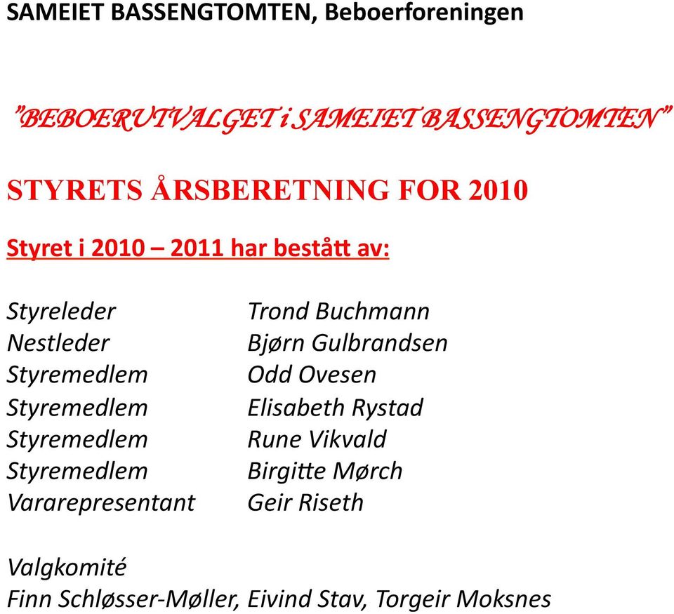 Styremedlem Styremedlem Styremedlem Vararepresentant Trond Buchmann Bjørn Gulbrandsen Odd Ovesen