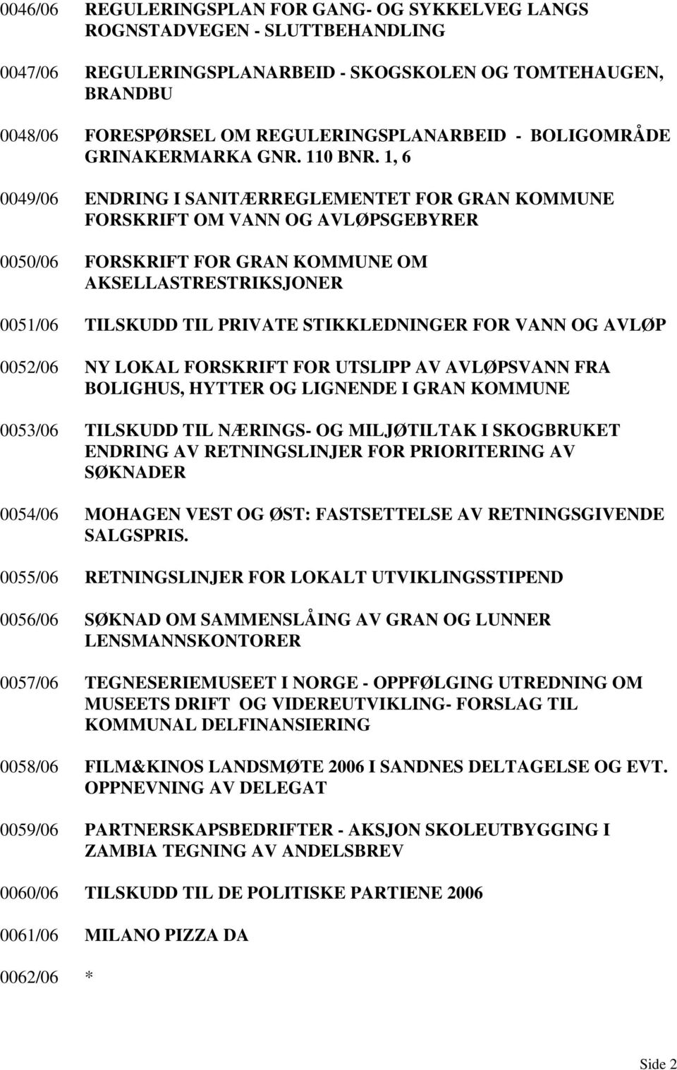 1, 6 0049/06 ENDRING I SANITÆRREGLEMENTET FOR GRAN KOMMUNE FORSKRIFT OM VANN OG AVLØPSGEBYRER 0050/06 FORSKRIFT FOR GRAN KOMMUNE OM AKSELLASTRESTRIKSJONER 0051/06 TILSKUDD TIL PRIVATE STIKKLEDNINGER