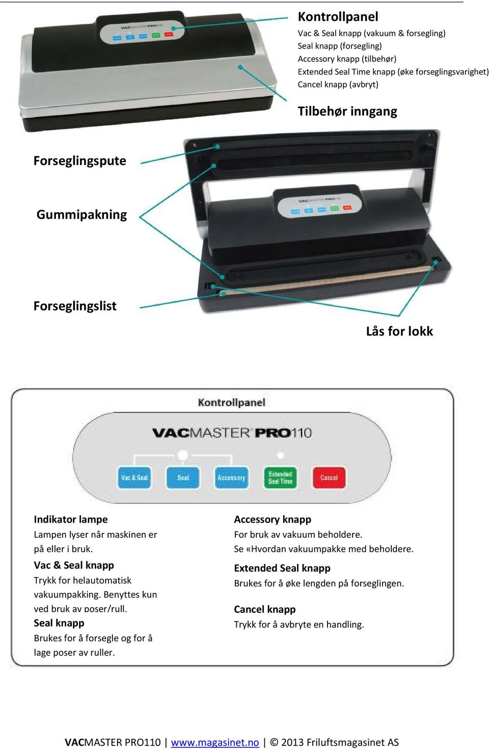 Vac & Seal knapp Trykk for helautomatisk vakuumpakking. Benyttes kun ved bruk av poser/rull. Seal knapp Brukes for å forsegle og for å lage poser av ruller.