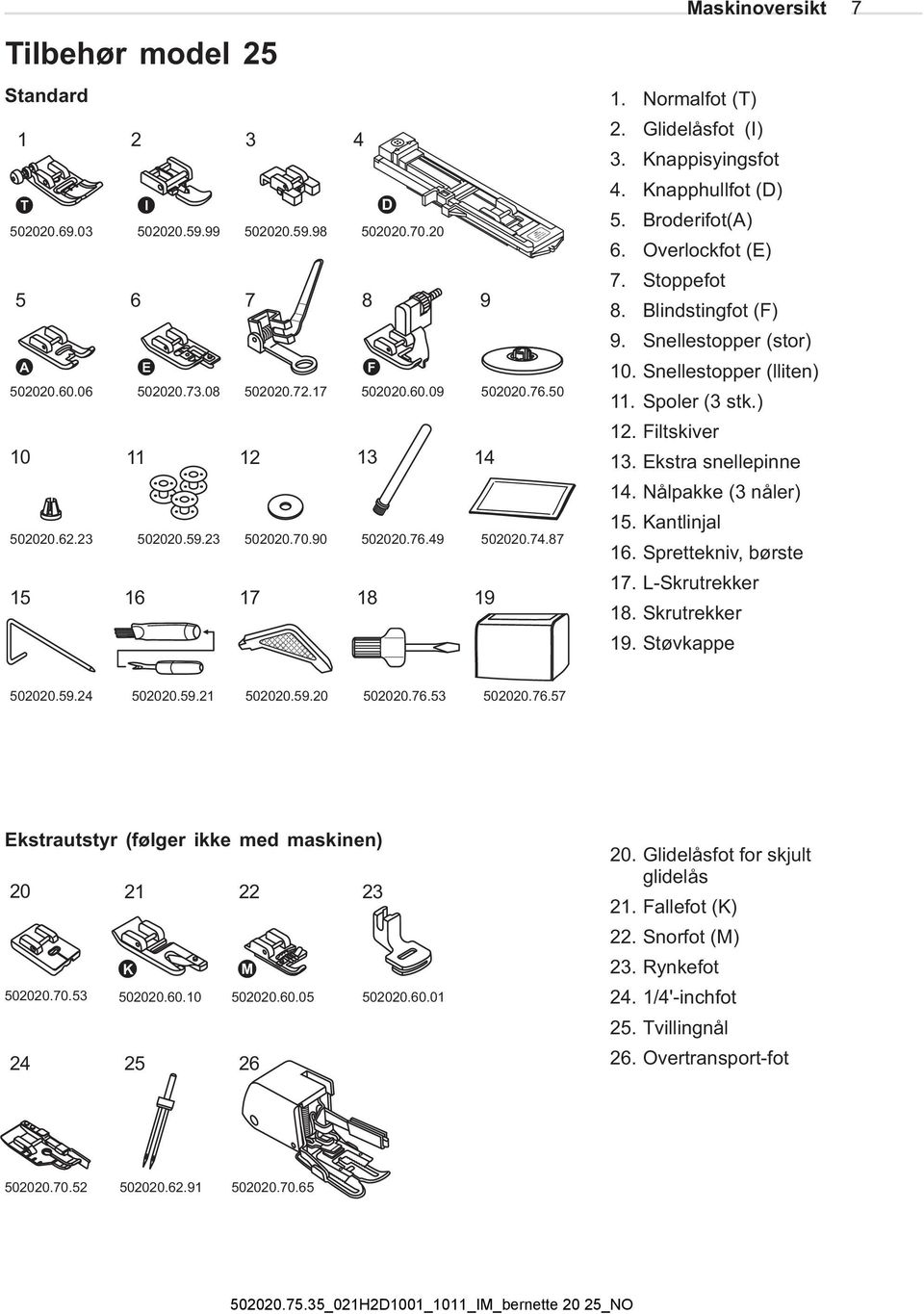 Overlockfot (E) 7. Stoppefot 8. Blindstingfot (F) 9. Snellestopper (stor) 10. Snellestopper (lliten) 11. Spoler (3 stk.) 12. Filtskiver 13. Ekstra snellepinne 14. Nålpakke (3 nåler) 15. Kantlinjal 16.