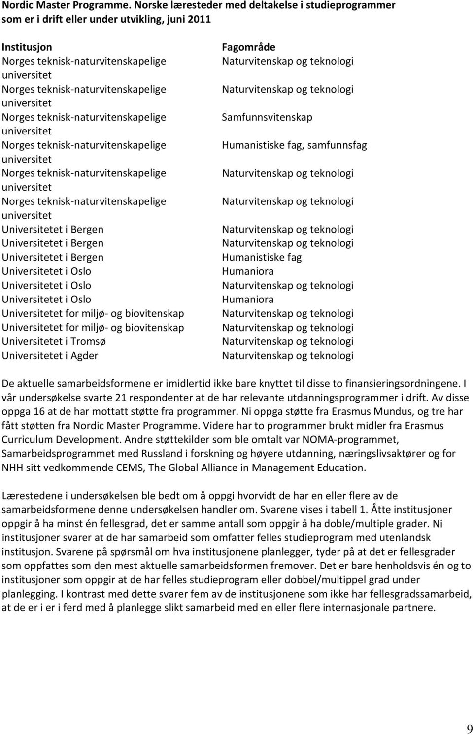 universitet Norges teknisk naturvitenskapelige universitet Norges teknisk naturvitenskapelige universitet Norges teknisk naturvitenskapelige universitet Norges teknisk naturvitenskapelige universitet