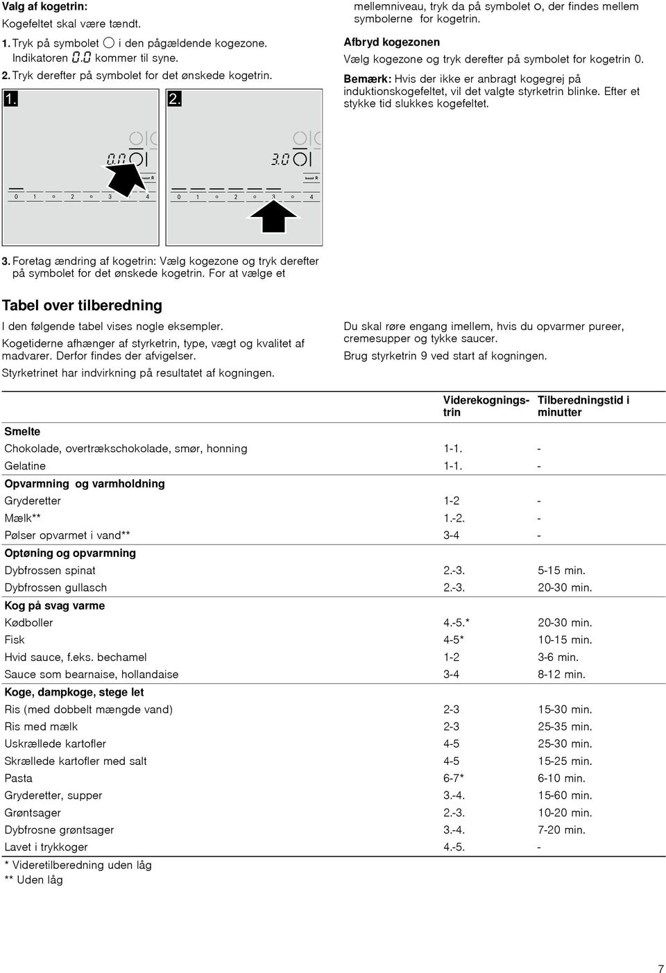 Bemærk: Hvis der ikke er anbragt kogegrej på induktionskogefeltet, vil det valgte styrketrin blinke. Efter et stykke tid slukkes kogefeltet. 3.