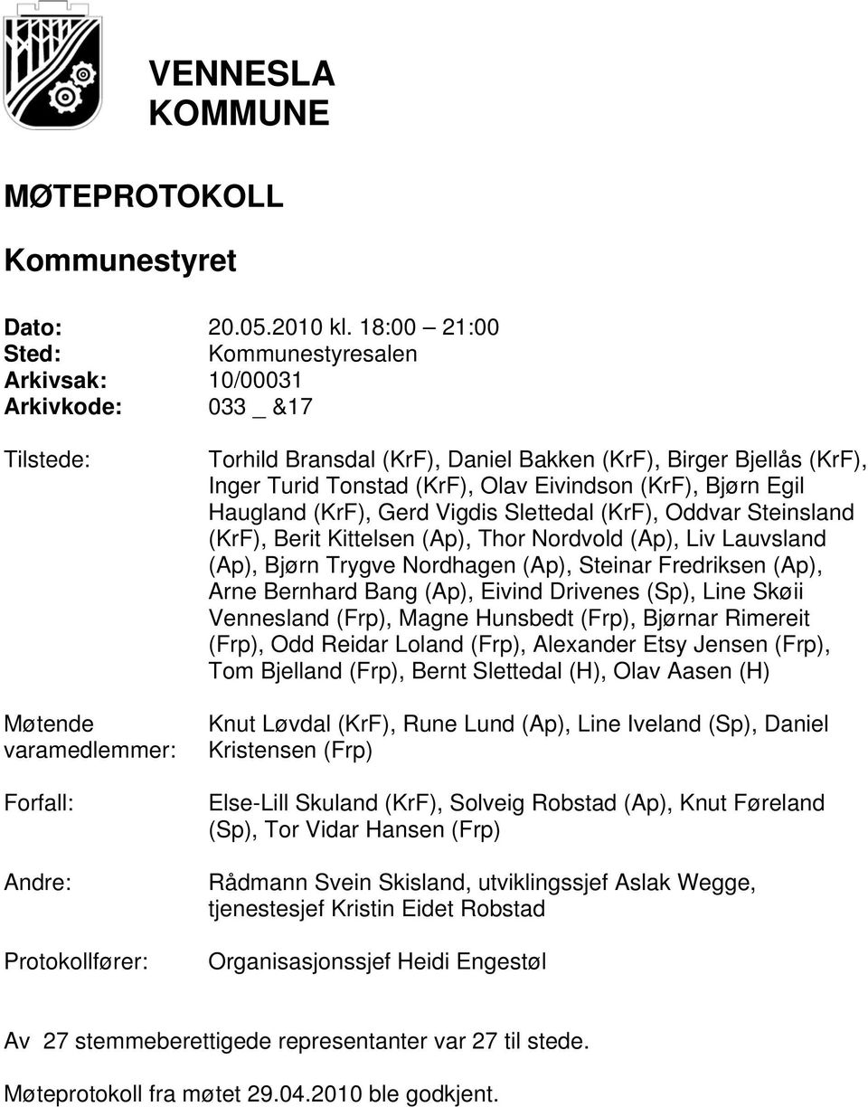 Bjellås (KrF), Inger Turid Tonstad (KrF), Olav Eivindson (KrF), Bjørn Egil Haugland (KrF), Gerd Vigdis Slettedal (KrF), Oddvar Steinsland (KrF), Berit Kittelsen (Ap), Thor Nordvold (Ap), Liv