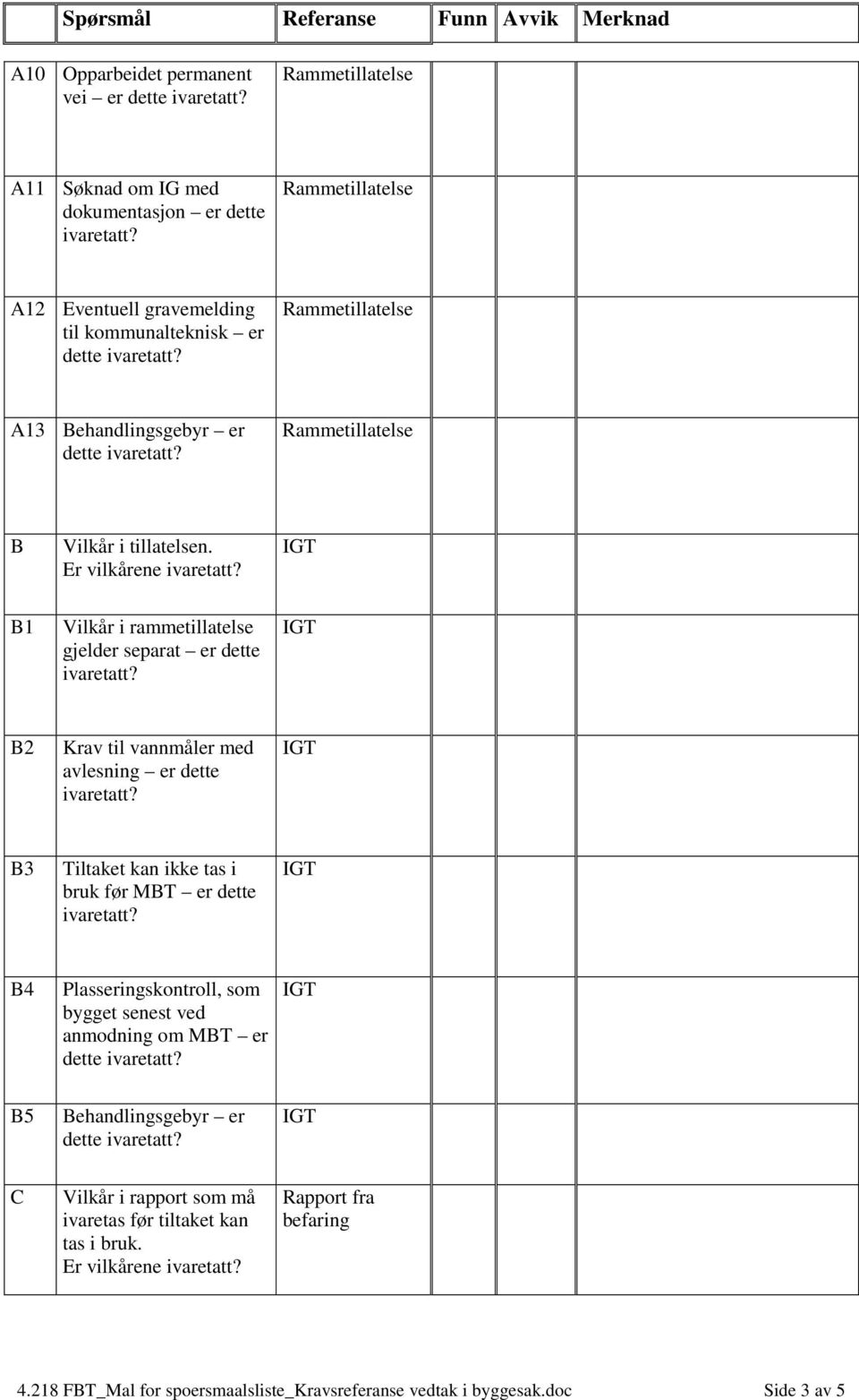 Er vilkårene B1 Vilkår i rammetillatelse gjelder separat er dette B2 Krav til vannmåler med avlesning er dette B3 Tiltaket kan ikke tas i bruk før MBT er