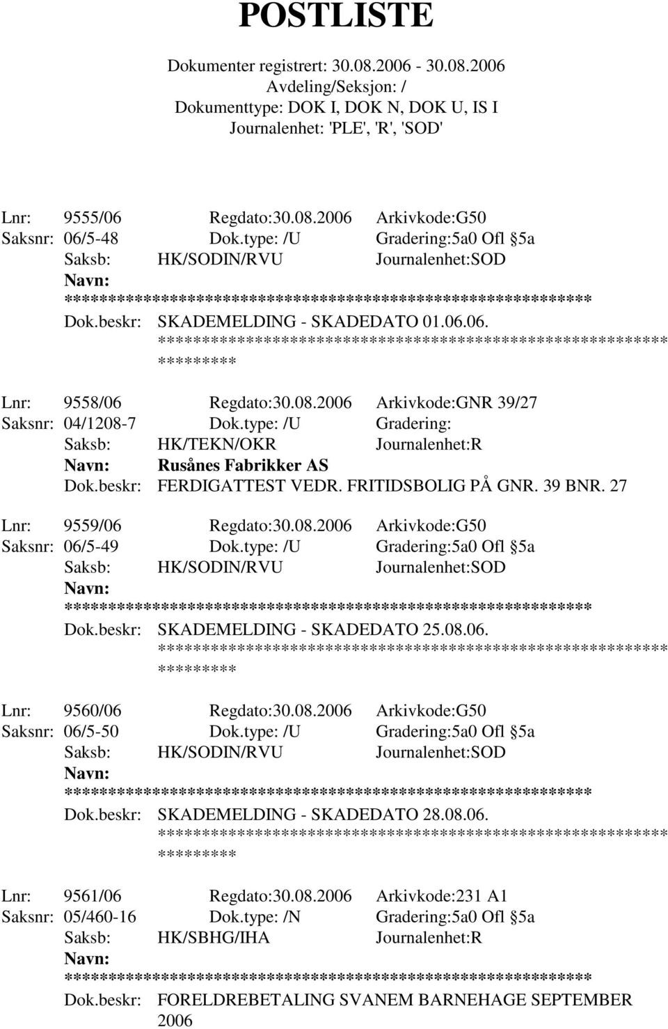 27 Lnr: 9559/06 Regdato:30.08.2006 Arkivkode:G50 Saksnr: 06/5-49 Dok.type: /U Gradering:5a0 Ofl 5a Saksb: HK/SODIN/RVU Journalenhet:SOD Dok.beskr: SKADEMELDING - SKADEDATO 25.08.06. **** Lnr: 9560/06 Regdato:30.