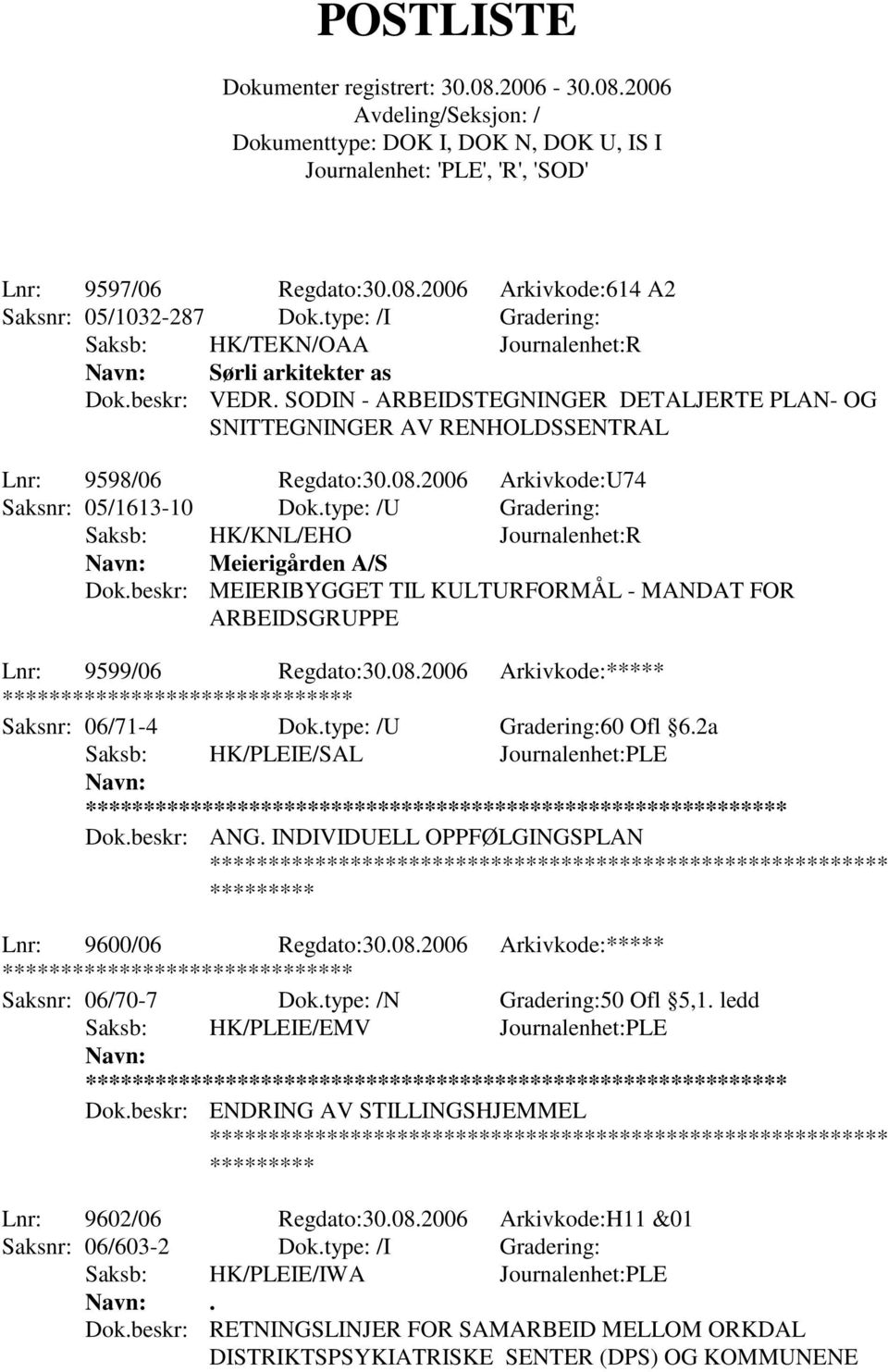 type: /U Gradering: Saksb: HK/KNL/EHO Journalenhet:R Meierigården A/S Dok.beskr: MEIERIBYGGET TIL KULTURFORMÅL - MANDAT FOR ARBEIDSGRUPPE Lnr: 9599/06 Regdato:30.08.