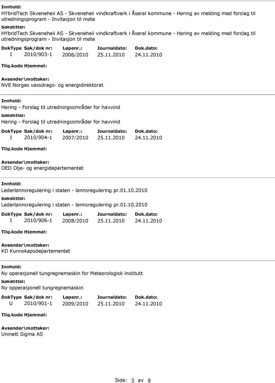 havvind Høring - Forslag til utredningsområder for havvind 2010/904-1 2007/2010 OED Olje- og energidepartementet Lederlønnsregulering i staten - lønnsregulering pr.01.10.2010 Lederlønnsregulering i staten - lønnsregulering pr.