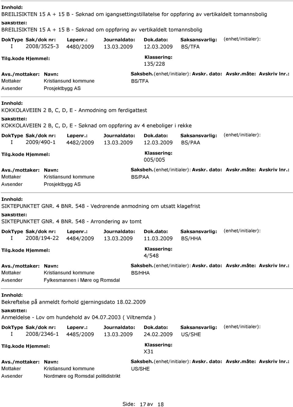 : BS/TFA rosjektbygg AS KOKKOLAVEEN 2 B, C, D, E - Anmodning om ferdigattest KOKKOLAVEEN 2 B, C, D, E - Søknad om oppføring av 4 eneboliger i rekke 2009/490-1 4482/2009 BS/AA 005/005 Avs.