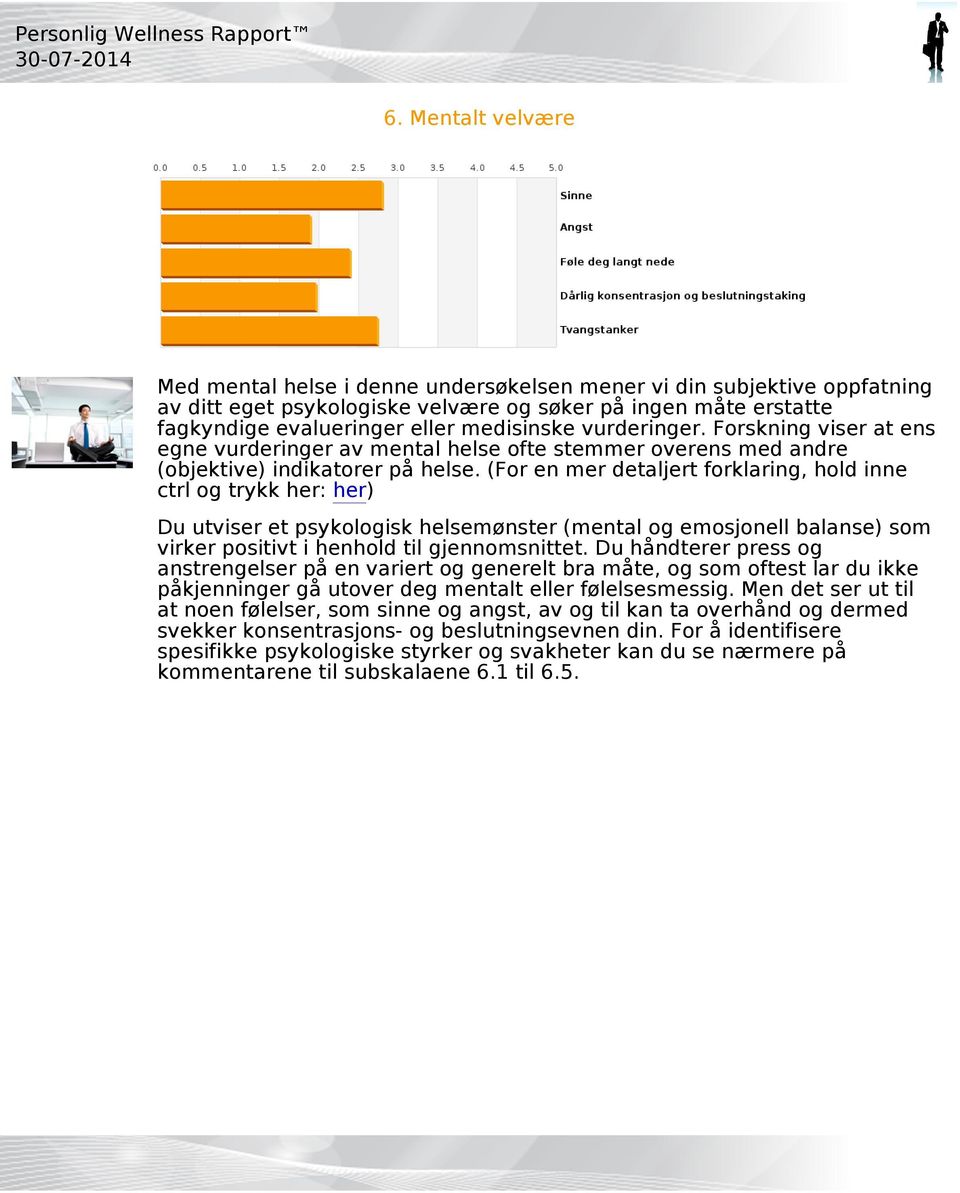 (For en mer detaljert forklaring, hold inne ctrl og trykk her: her) Du utviser et psykologisk helsemønster (mental og emosjonell balanse) som virker positivt i henhold til gjennomsnittet.