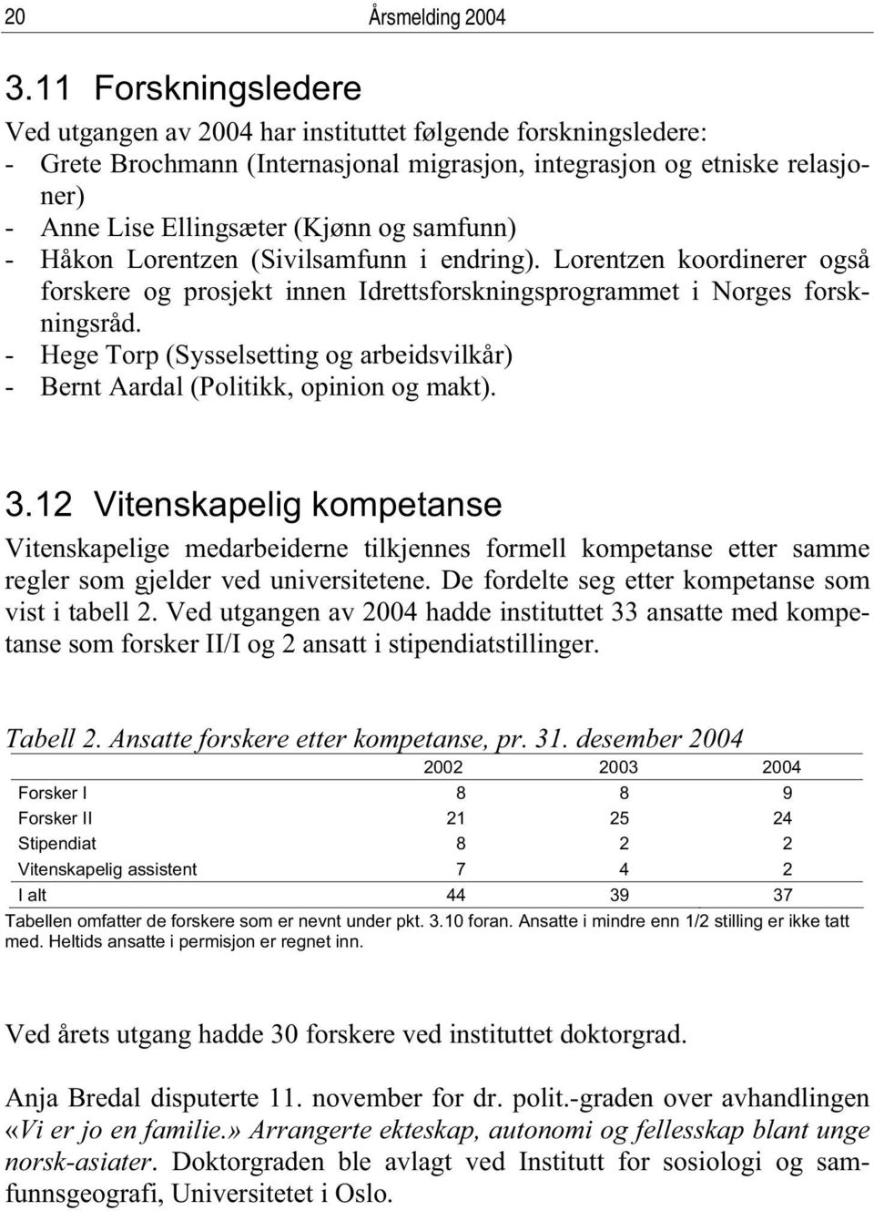 samfunn) - Håkon Lorentzen (Sivilsamfunn i endring). Lorentzen koordinerer også forskere og prosjekt innen Idrettsforskningsprogrammet i Norges forskningsråd.