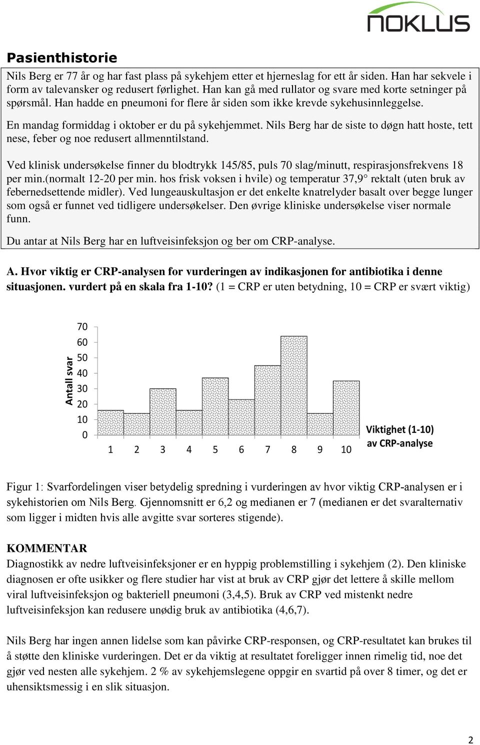 Nils Berg har de siste to døgn hatt hoste, tett nese, feber og noe redusert allmenntilstand. Ved klinisk undersøkelse finner du blodtrykk 145/85, puls 7 slag/minutt, respirasjonsfrekvens 18 per min.