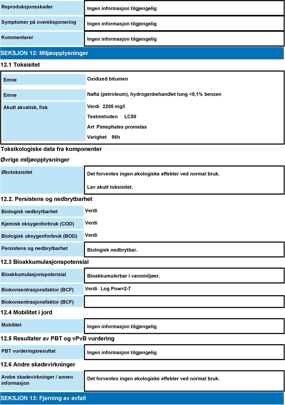 Toksikologiske data fra komponenter Øvrige miljøopplysninger Økotoksisitet Det forventes ingen økologiske effekter ved normal bruk. 12.2. Persistens og nedbrytbarhet Lav akutt toksisitet.