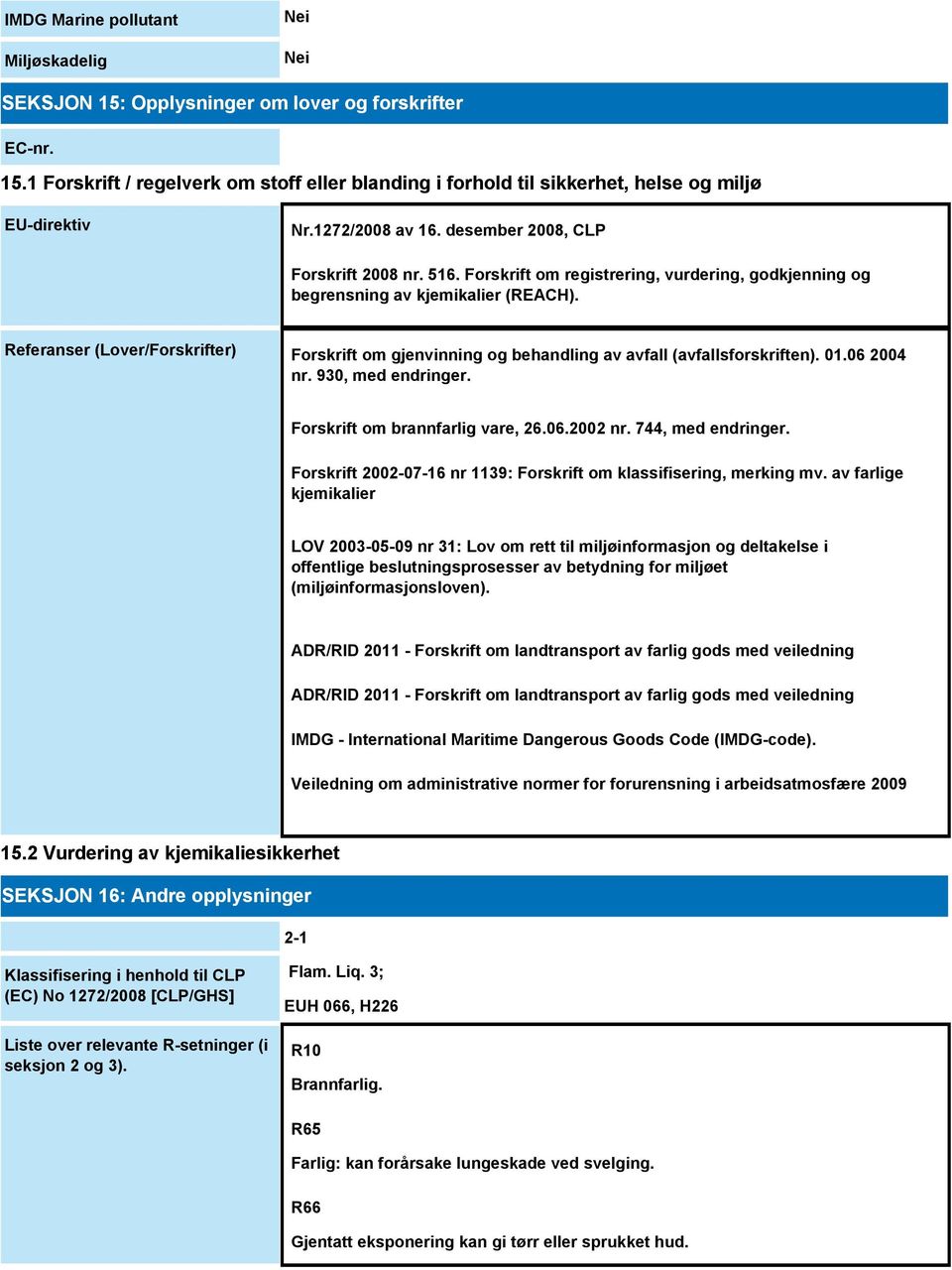 Referanser (Lover/Forskrifter) Forskrift om gjenvinning og behandling av avfall (avfallsforskriften). 01.06 2004 nr. 930, med endringer. Forskrift om brannfarlig vare, 26.06.2002 nr.