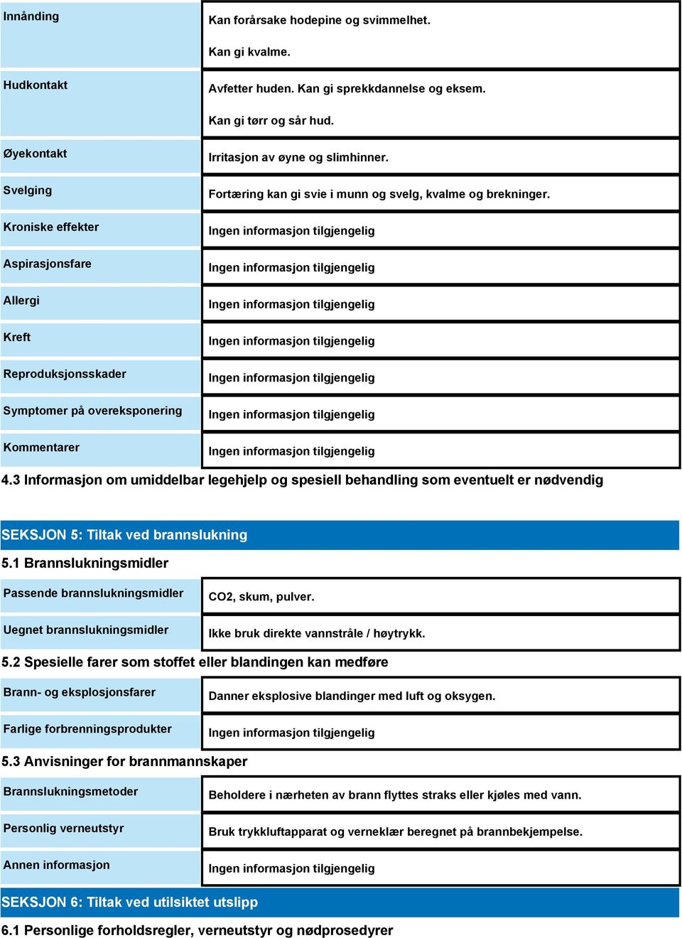 Fortæring kan gi svie i munn og svelg, kvalme og brekninger. 4.3 Informasjon om umiddelbar legehjelp og spesiell behandling som eventuelt er nødvendig SEKSJON 5: Tiltak ved brannslukning 5.